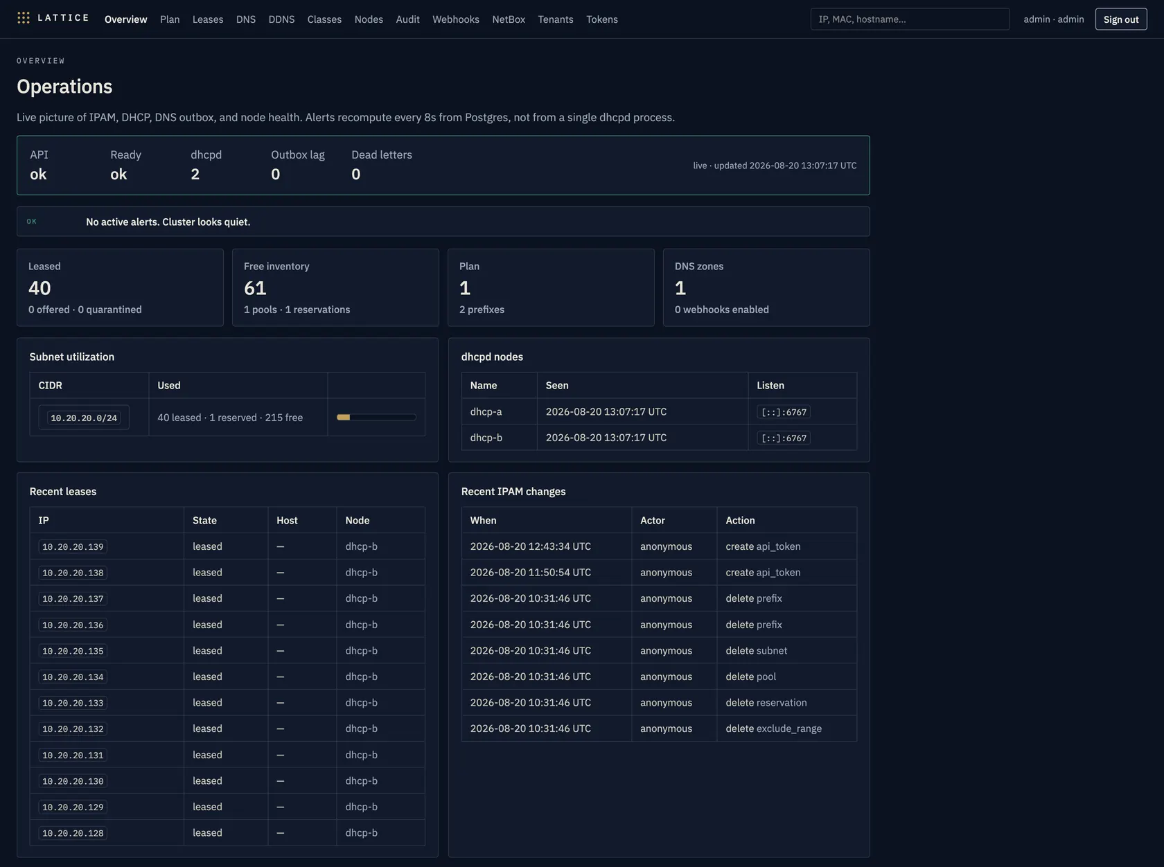 Overview screen with live counts, utilization, dhcpd heartbeats, and recent leases.